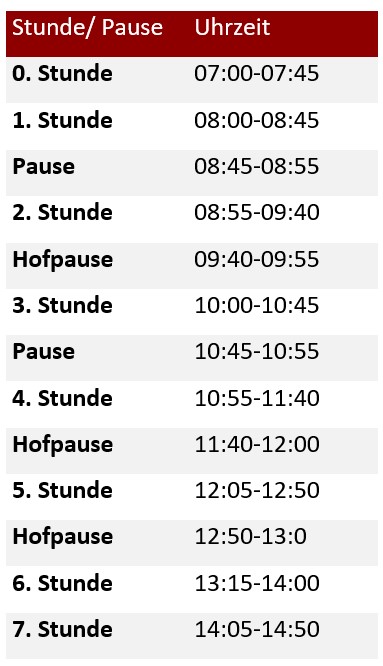 Unterrichtszeiten