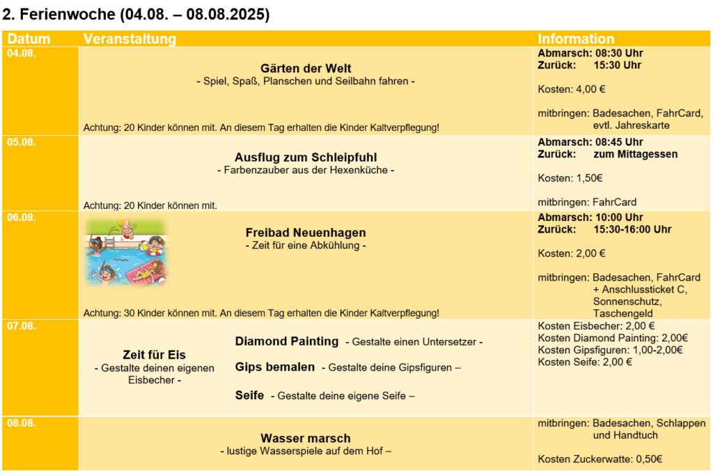 2. Woche