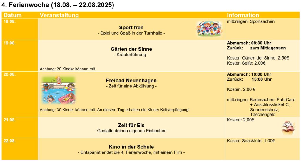 4. Woche