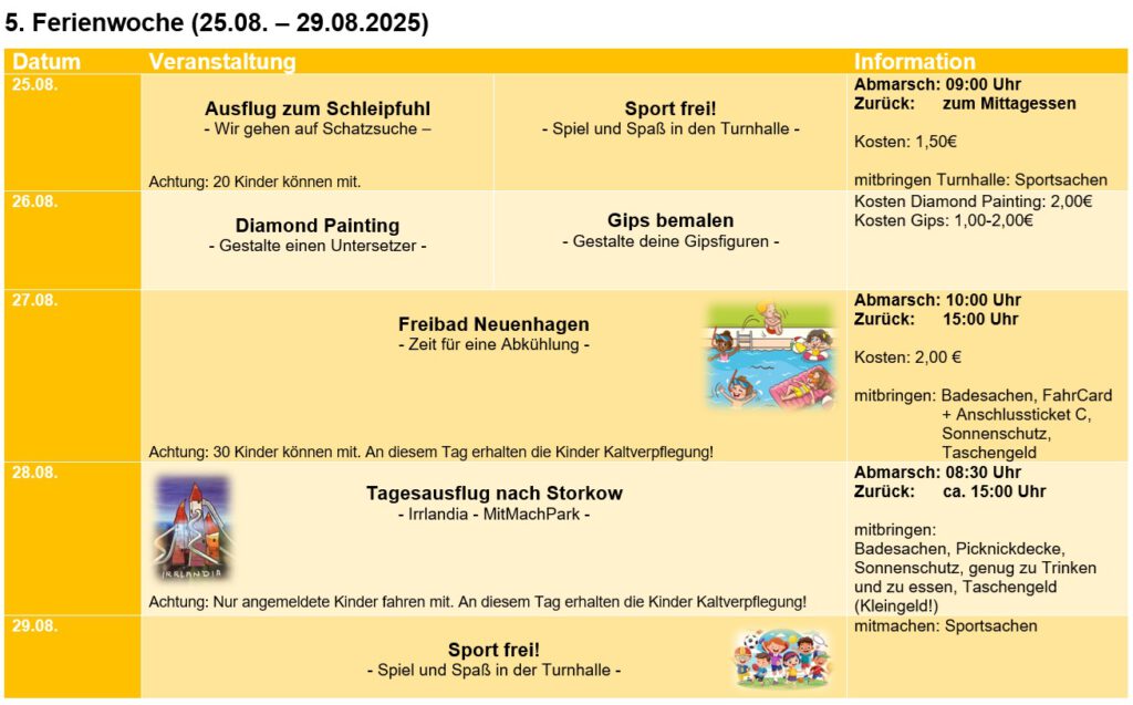 5. Woche